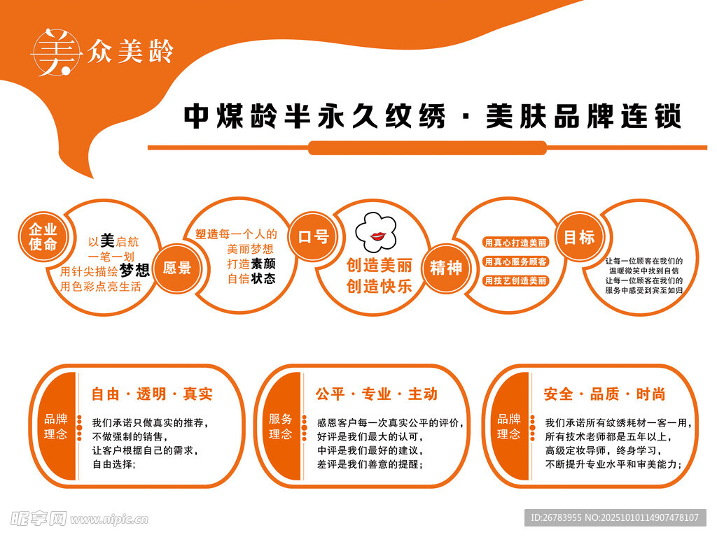 智能客服系统功能优势展示