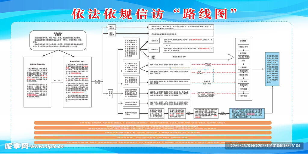 电气系统图展示