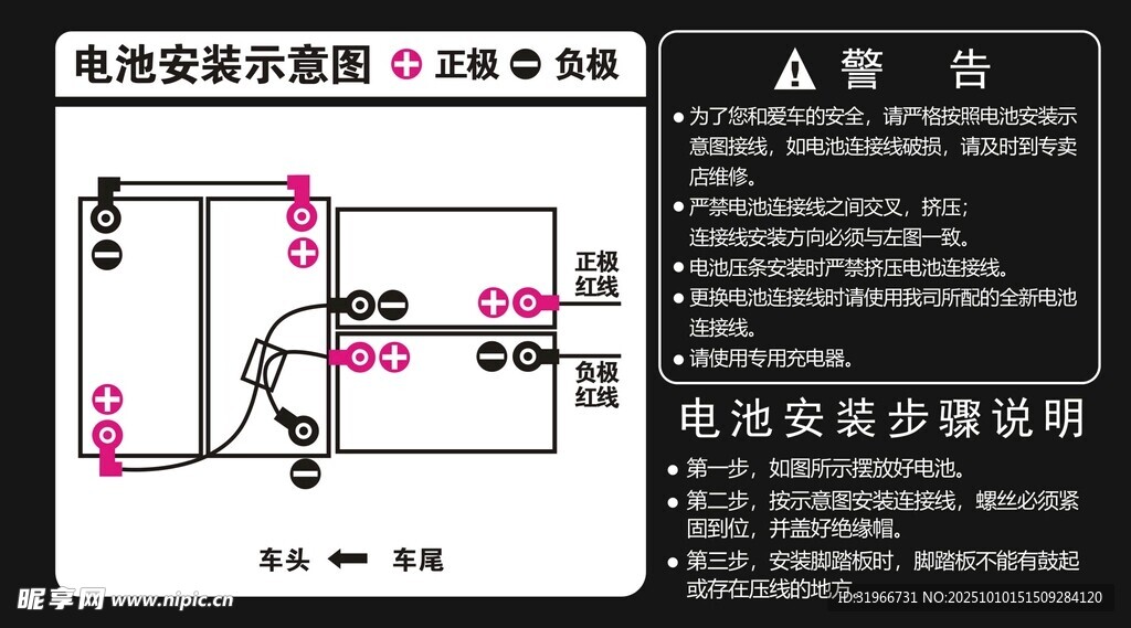 电池安装示意图