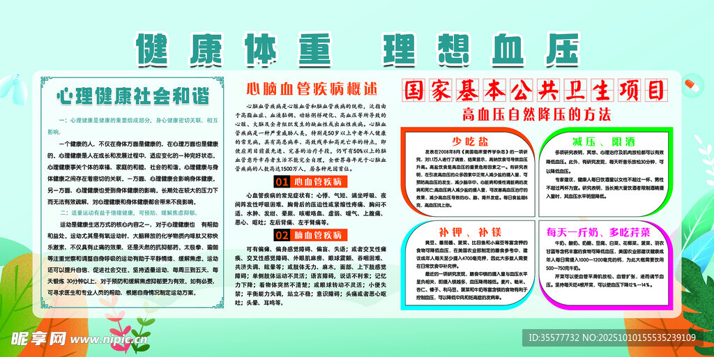 高血压宣传栏