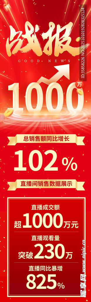 销售战报