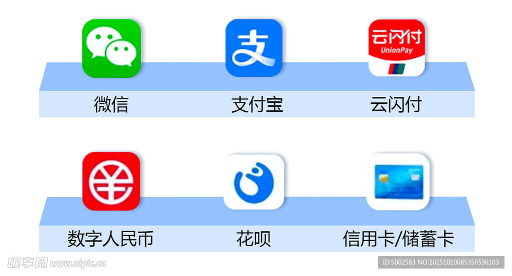 常用社交支付应用展示