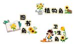 班级装饰角