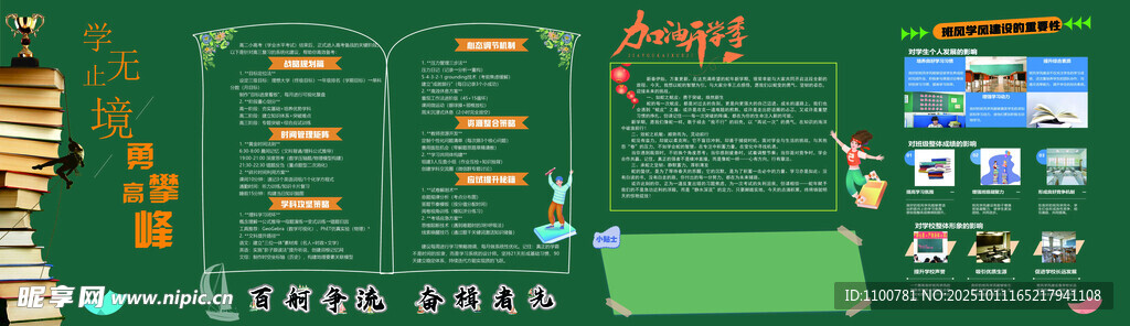 高中生黑板报