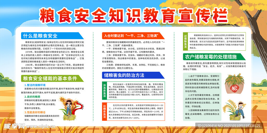 粮食安全知识宣传栏