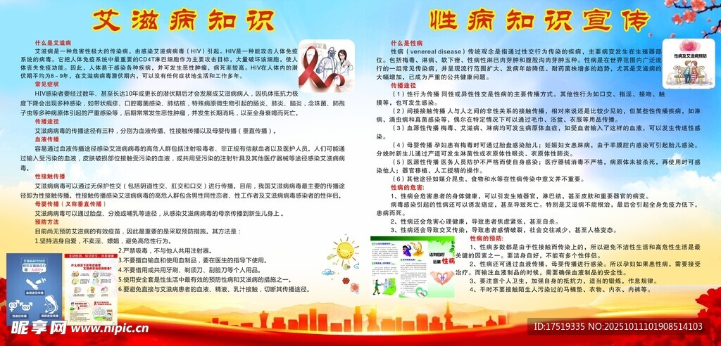 艾滋病性病 知识宣