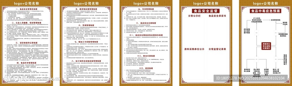 食品餐饮公司五常制度标牌