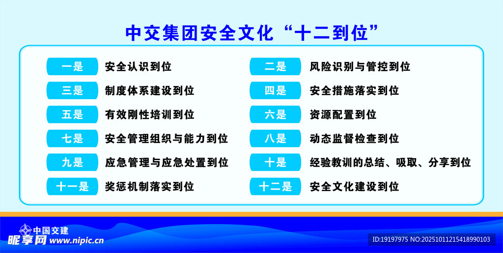 中交安全十二到位