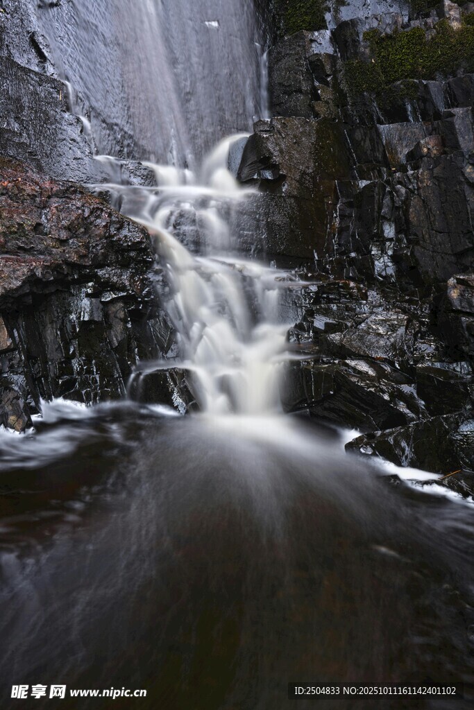 山间瀑布流水景观图