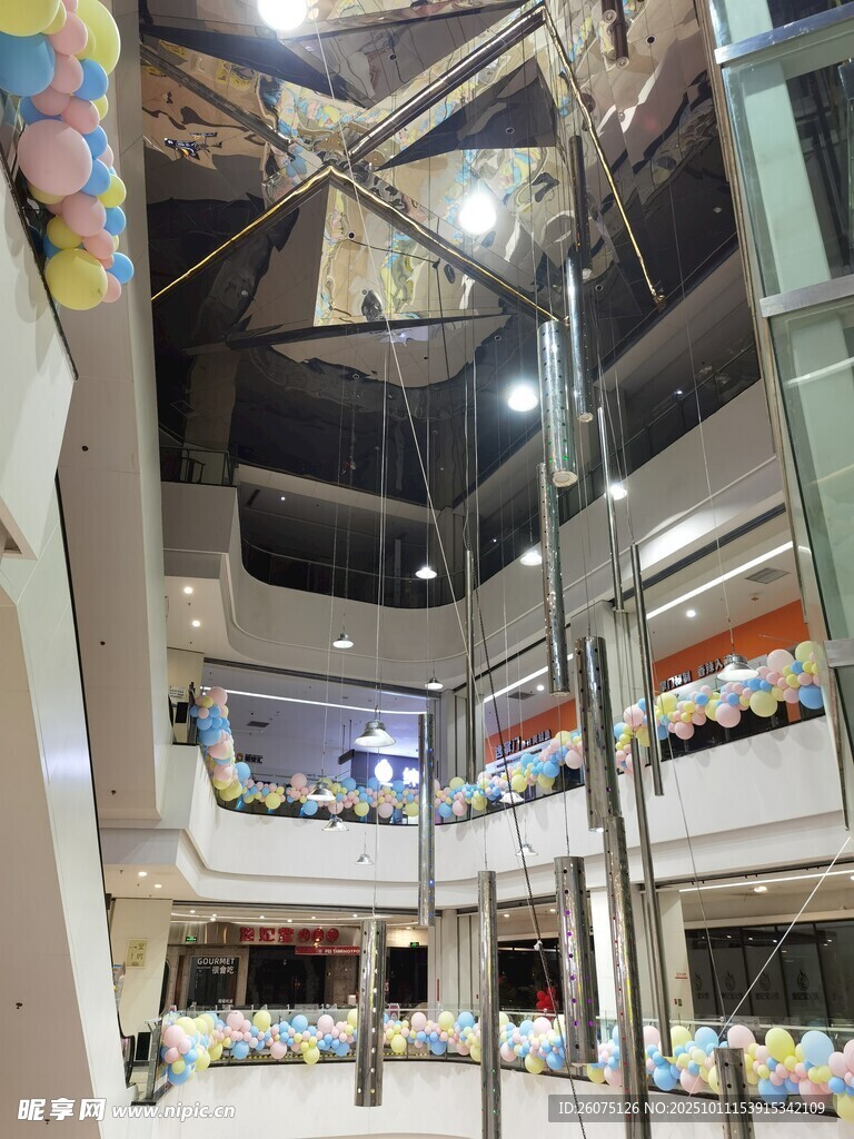 商场内部全景展示