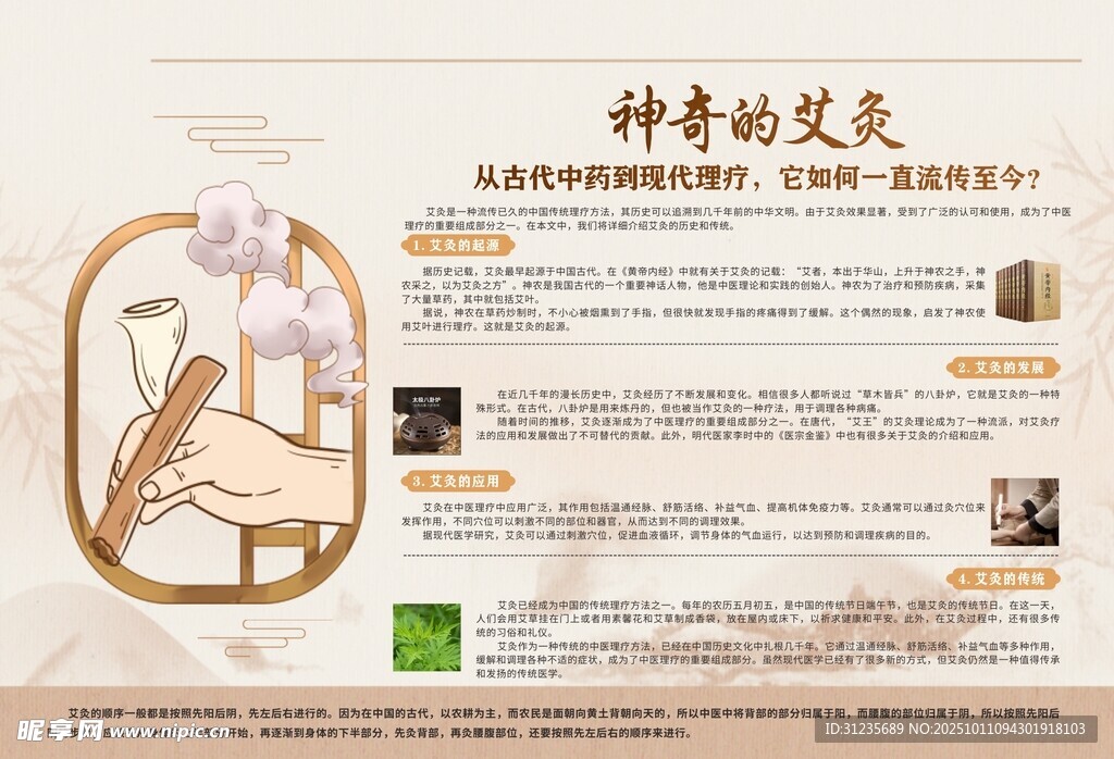 艾灸海报展板