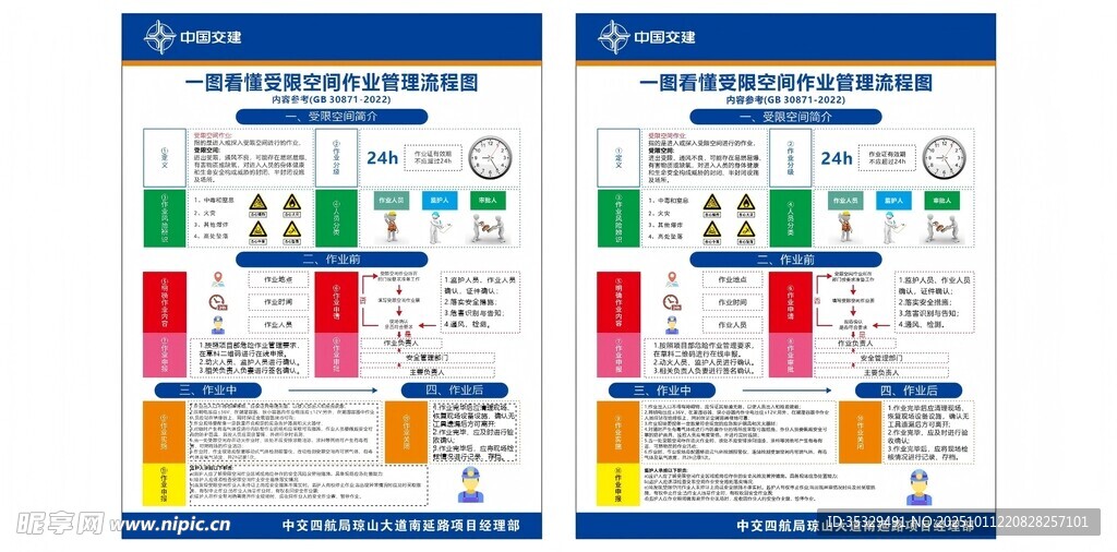有限空间作业安全告知牌