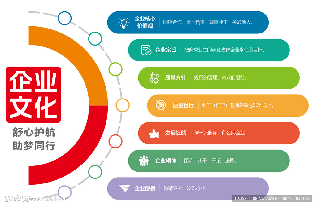 企业文化展示图