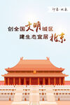 北京城市印象