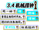 时钟板书