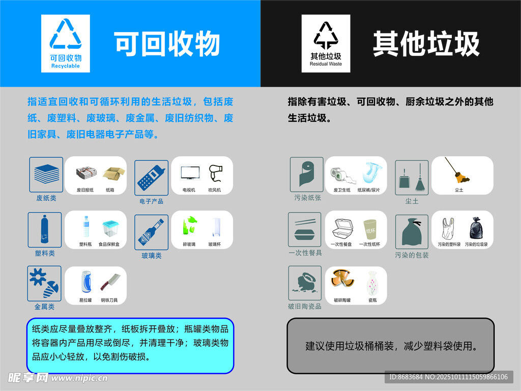 垃圾分类