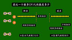 数学板书