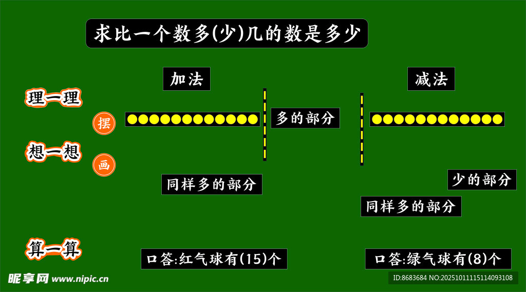 数学板书
