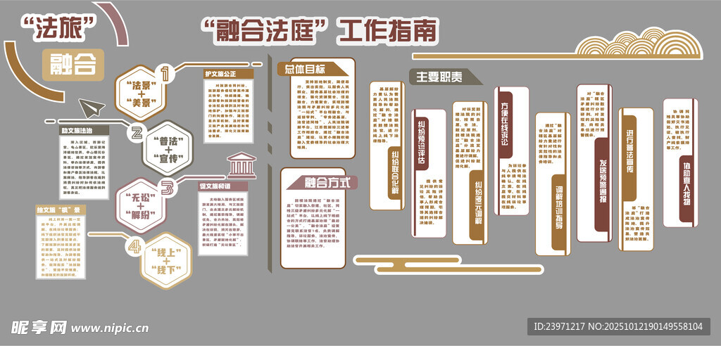 普法形象墙