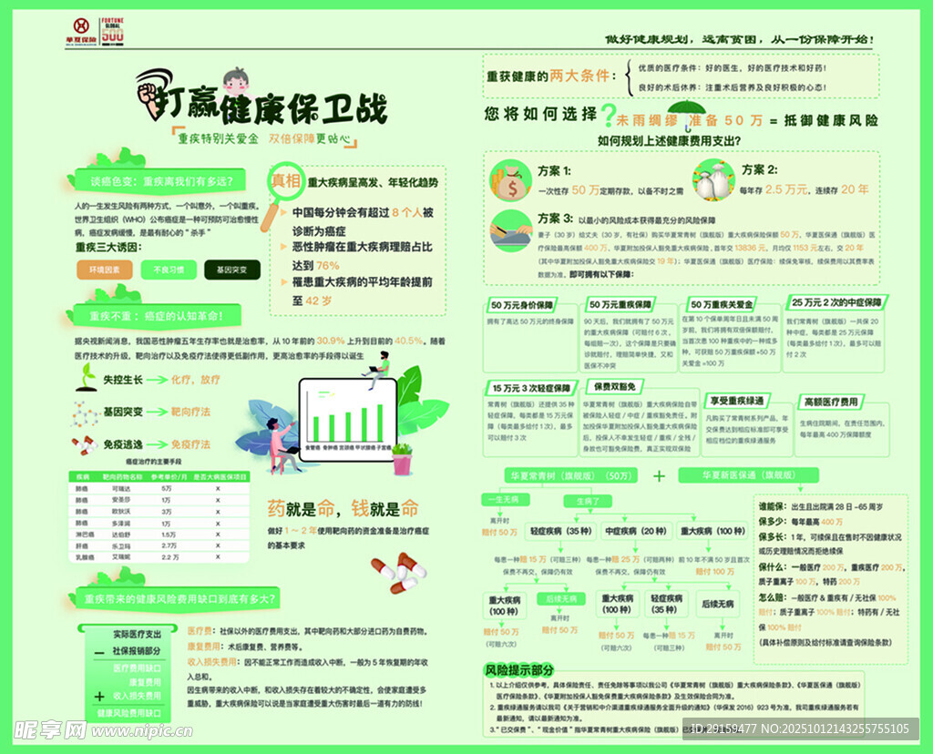 保险公司政策
