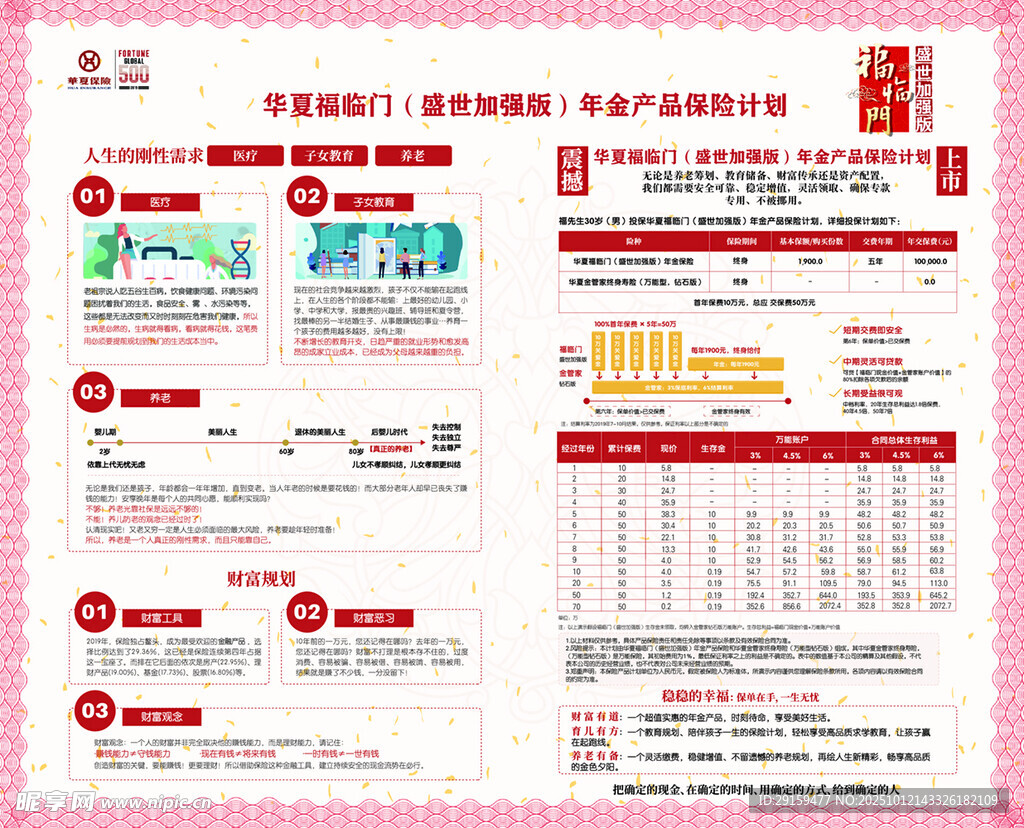 保险公司政策