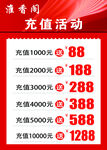 充值活动优惠价目表