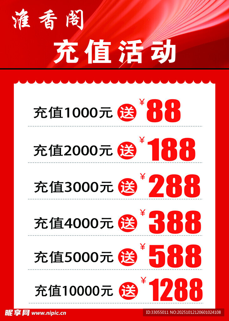 充值活动优惠价目表