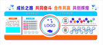 企业服务合作共赢宣传海报