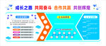 企业成长之路