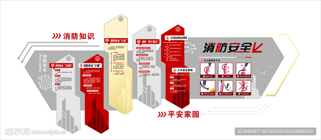 消防知识 消防安全