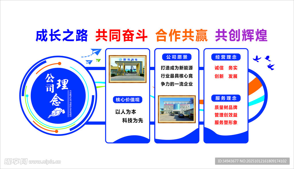 企业合作发展宣传展板展示