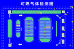 可燃气体检测图设计稿