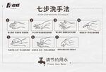 七步洗手法图示