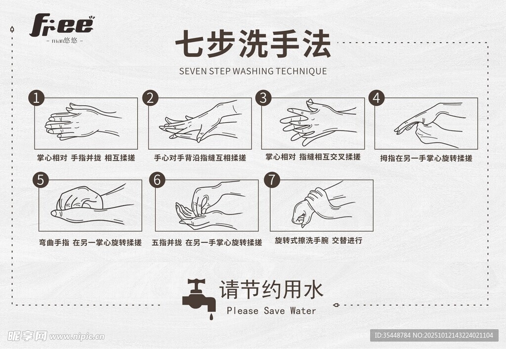 七步洗手法图示