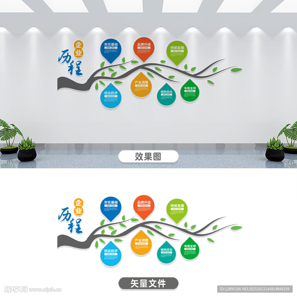 多彩树形团队文化墙设计