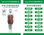 食品厂进场车间着装和更衣流程
