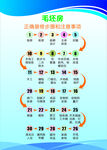 毛坯房   装修步骤