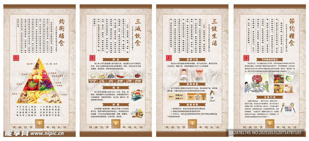 老年餐厅食堂健康饮食挂图