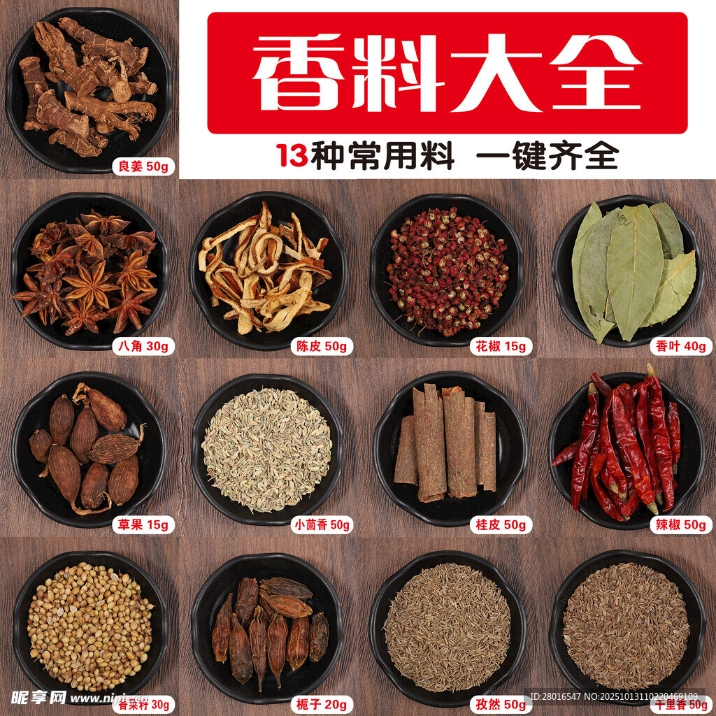 香料大全 