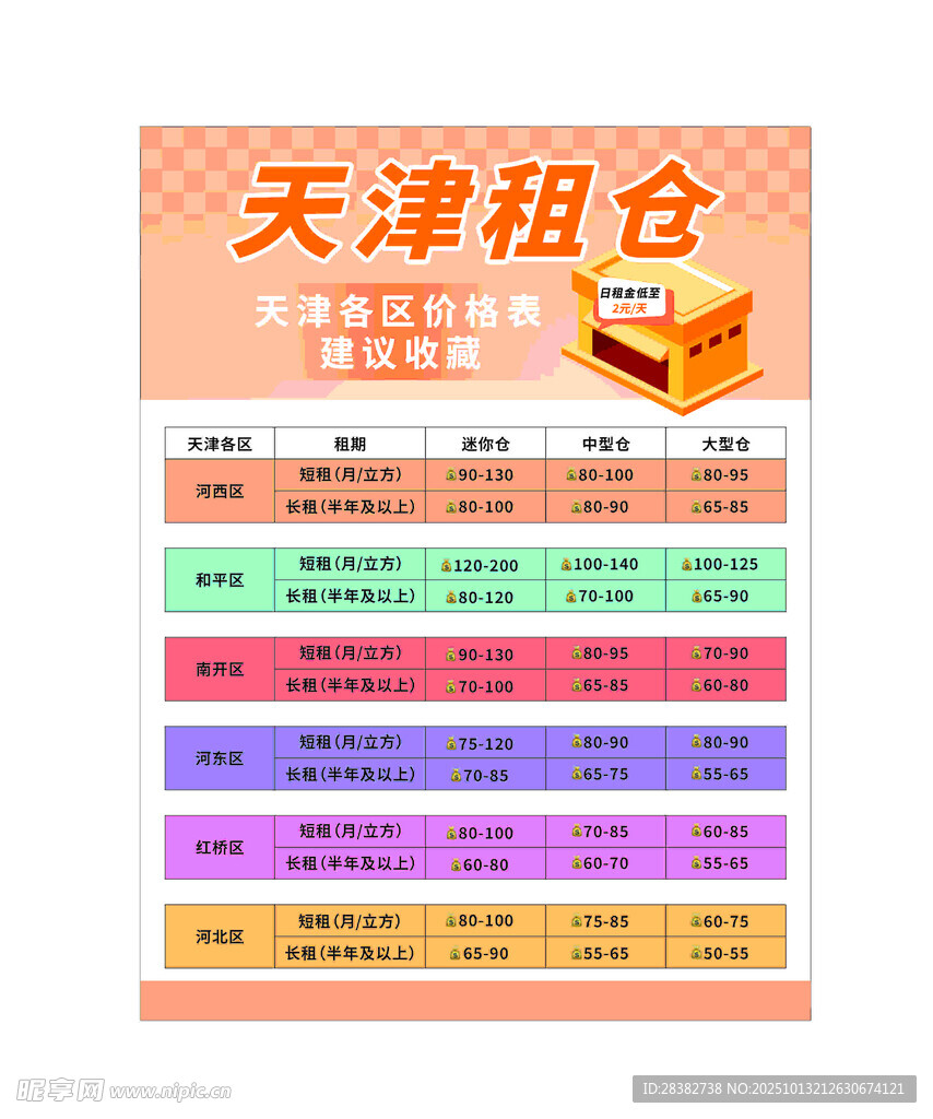 租仓价格表