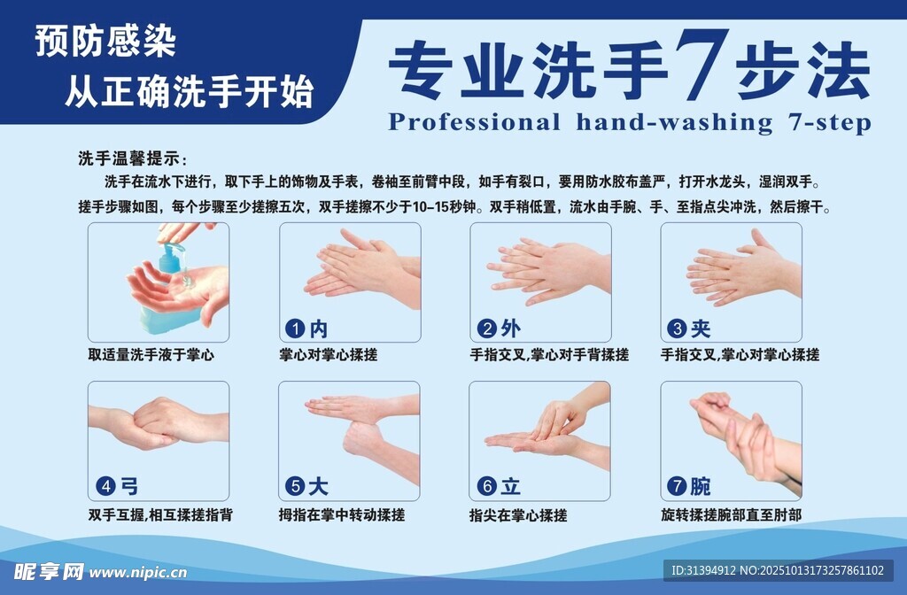 七步洗手法