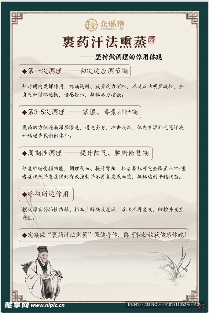 中药熏蒸调理的作用体现