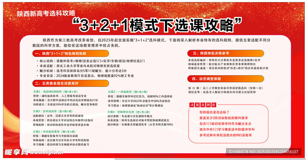 选课策略学校宣传栏