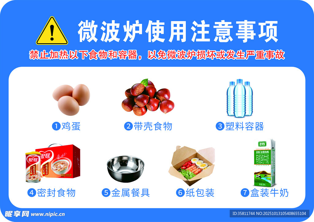 微波炉使用注意事项图示