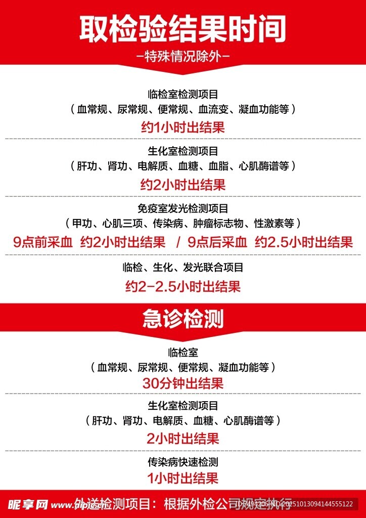 检验结果时间