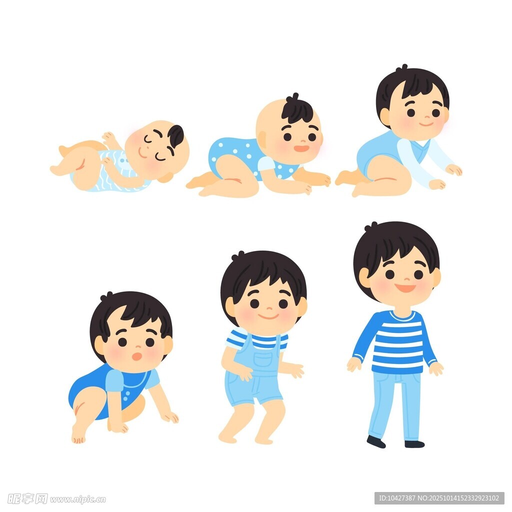儿童成长阶段形象展示