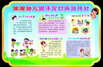 手足口病宣传栏
