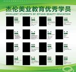 美业优秀学员展示