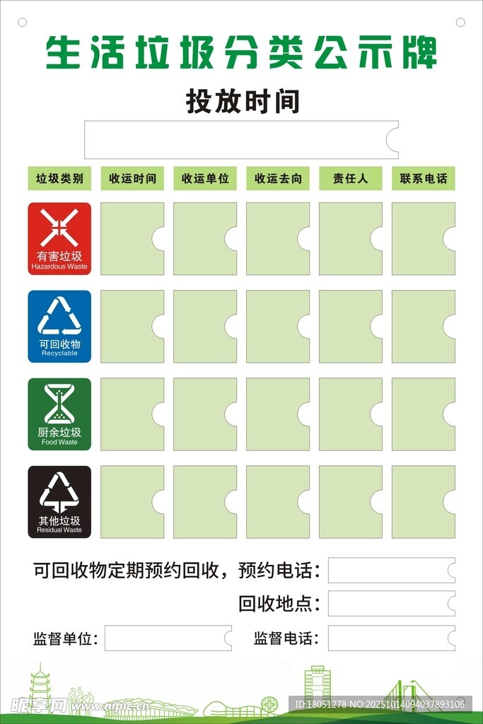 垃圾分类公示牌
