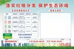 垃圾分类收运公示牌